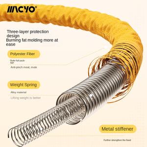 Macyo Nuovo Design Silenzioso in Materiale Lavorato a Maglia Morbido con Tripla Protezione e Doppio Brucia Grassi - Product Image 3