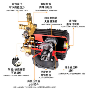 Bomba de Pistón de Alta Presión Haojiang MF1520 de 200 Bares, 15 L/min, Cabezal de Bomba de Lavado de Autos Totalmente en Cobre, Accionamiento por Motor Eléctrico - Product Image 3