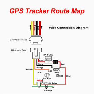 جهاز تتبع GPS بتقنية 2G للسيارات مع تتبع في الوقت الفعلي ونظام مكافحة السرقة مع خاصية اكتشاف تشغيل المحرك - Product Image 3