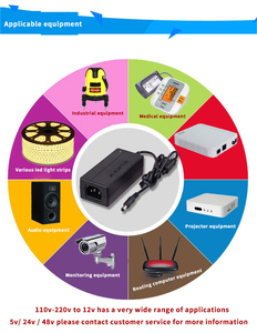 <span class=keywords><strong>Ac</strong></span> 100-240v to <span class=keywords><strong>dc</strong></span> 24v 2 pin 3 pin 36w источник питания <span class=keywords><strong>12v</strong></span> <span class=keywords><strong>3a</strong></span> адаптер питания - Product Image 6