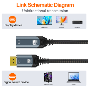 4K DP公<span class=keywords><strong>HDMI</strong></span>母A052转换器适配器电缆兼容图形卡音频视频输出<span class=keywords><strong>HDMI</strong></span>电缆扬声器MP3 - Product Image 5