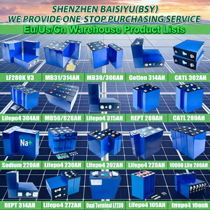 2026 Yeni Trend Prizmatik 176Ah 166Ah 3.2V LiFePO4 Pil Hücresi CATL Güneş Enerjisi Depolaması Elektrikli Araçlar için - Product Image 6