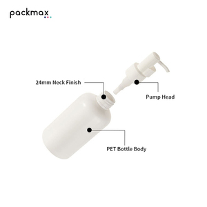 Atomizador con Bomba PET de 100ml, 200ml, 250ml para Tónico, Suero, Loción, Aceite para Bebés, Hidratante, Envase Recargable para el Cuidado de la Piel - Product Image 2
