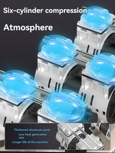 एयर कंप्रेसर औद्योगिक ग्रेड 220v बड़े मूक स्प्रे पेंट विशेष बिजली पंप एयर कंप्रेसर - Product Image 5