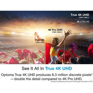 โปรเจคเตอร์ Optoma UHD38x True 4K UHD ระยะฉายมาตรฐาน สำหรับโฮมเธียเตอร์ เล่นเกม รองรับ 3D - Product Image 5