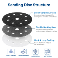Disque abrasif en carbure de silicium de 5 à 6 pouces à fixation auto-agrippante, qualité commerciale, directement de l'usine, pour la réparation automobile