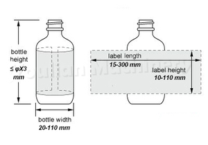 फ्लैट स्क्वायर पेय के लिए MT-180 डबल-साइड टेबलटॉप लेबलिंग मशीन अर्ध-स्वचालित तिथि कोडर न्यूमेटिक प्रतिस्पर्धी मूल्य - Product Image 3