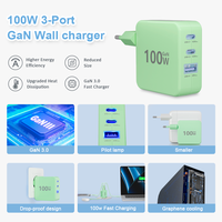 Adaptateur personnalisé GaN Type c Chargeurs de téléphones portables Chargeurs pour ordinateurs portables EU 100W 3 ports Gan PD Chargeur Vert