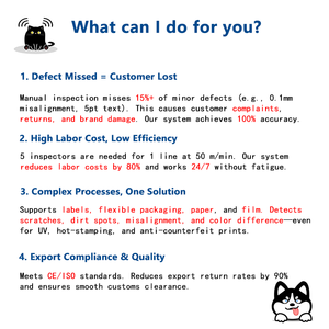 Sistema Automático <span class=keywords><strong>de</strong></span> Inspección <span class=keywords><strong>de</strong></span> Productos ARISE, Máquina <span class=keywords><strong>de</strong></span> Impresión Flexográfica, Inspección <span class=keywords><strong>de</strong></span> Calidad, Cámara con IA, Comparación <span class=keywords><strong>de</strong></span> Pantalla Dividida - Product Image 2