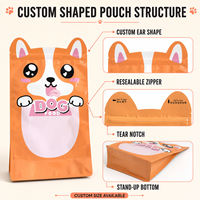 Sacs en polyéthylène personnalisés pour l'emballage, surface brillante, sac pour aliments pour animaux de compagnie avec fermeture éclair façonnée et réutilisable pour la fraîcheur, style fond plat