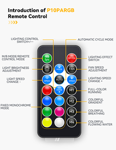 upHere RGB Fan Hub Kontrol Cihazı 9 Port, ARGB 5V 3Pin + PWM 4 Pin Bölücü, SATA Güç Kaynağı, Uzaktan Kumandalı PC Kasa Fan Hub'ı - Product Image 2