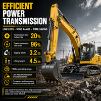 Mini chargeuse pelleteuse Jcb, 4x4, livraison gratuite