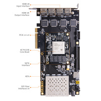 Scheda di Sviluppo FPGA ALINX AV7K325 con AMD Kintex-7 XC7K325T SFP PCIe 2.0 per Elaborazione Video e Applicazioni AI Vision