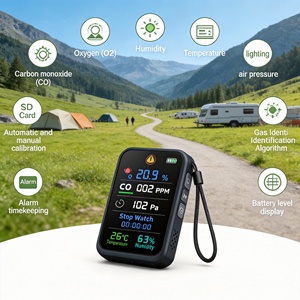 Dispositivo Portátil con Sensor de Oxígeno <span class=keywords><strong>O2</strong></span> y Monóxido de Carbono CO, Pantalla de Temperatura y Humedad, Interruptor Inteligente Android/Wi-Fi, Plástico - Product Image 2