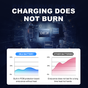 Batería DEJI para Teléfono Inteligente <span class=keywords><strong>iPhone</strong></span> X, Xs, Xr, Xs Max, 11, <span class=keywords><strong>12</strong></span>, 13 <span class=keywords><strong>Pro</strong></span> Max, 6P, 6 Plus, Batería de Alta Capacidad para Celular - Product Image 2