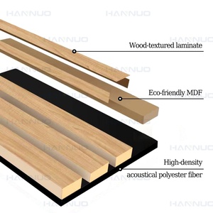 Panneaux muraux insonorisants modernes pour intérieur, panneaux acoustiques <span class=keywords><strong>en</strong></span> PVC / panneaux acoustiques / panneaux insonorisants - Product Image 5