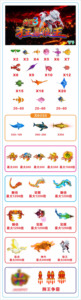 QIQU High Holding Rage Wolf King Fish Game Software Board 4 6 8 10 Player Fish Game Machine Table Ocean King 3 Fish Games - Product Image 4