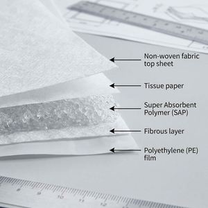 Pañales para Mascotas Listos para Enviar Directamente de Fábrica, Súper Absorbentes y a Prueba de Fugas, con Logotipo Personalizado, MOQ Bajo, Servicio DDP - Product Image 6