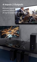 DT-7442SF 4K 60Hz Video-Matrix 4x2 mit Optischem und 3,5mm Audio HDMI Matrix-Switcher 4 Ein 2 Aus