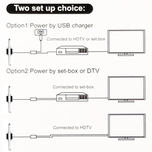 <span class=keywords><strong>Antenne</strong></span> TV 1080P Ultra HD VHF UHF <span class=keywords><strong>4k</strong></span> VSAT Digital HDTV Smart TV Digital <span class=keywords><strong>TNT</strong></span> Free Channel Signal Booster <span class=keywords><strong>4k</strong></span> <span class=keywords><strong>Antenne</strong></span> - Product Image 6