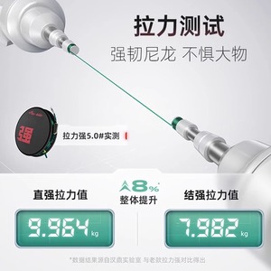 ชุดสายเอ็นตกปลาไนลอน Iopert5er ระดับหลัก ความแข็งแรงสูง สำหรับตกปลาคาร์พและปลาป่า - Product Image 5