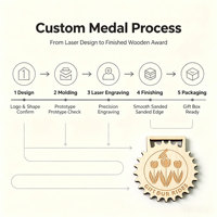 Médaille de fin de course en bois et bambou transparente, durable et gravée, pour marathon et course à pied, vente en gros du fabricant, médaille en bois personnalisée