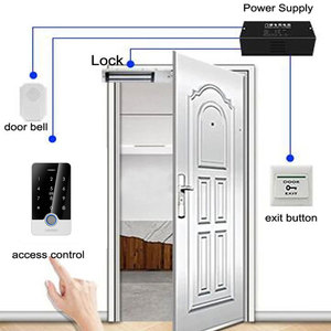 Tuya App Di Động Thông Minh Kiểm Soát Truy Cập Vân Tay Bàn Phím RFID ABS Đầu Đọc Không Thấm Nước <span class=keywords><strong>Bluetooth</strong></span> Hot Bán Công Suất 1000 - Product Image 5