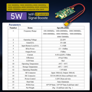 Módulo Amplificador de Potencia RF de 5W, Alta Ganancia de 35dB para Comunicación Inalámbrica <span class=keywords><strong>WiFi</strong></span> 6E/7 - Product Image 6