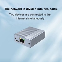 Nouvel arrivage : Répartiteur Ethernet Gigabit 1000 Mbps 1 vers 2 avec connecteur RJ45 et commutateur réseau