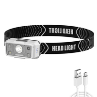 Đèn Pha LED Siêu Sáng Có Thể Sạc Lại Type-C Cảm Biến Chuyển Động Chịu Thời Tiết Thiết Kế Nhẹ Với Đèn Đỏ Trắng
