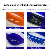 Pulsera de silicona de alta frecuencia con mini etiqueta, venta al por mayor, pulsera NFC para exteriores para control de acceso de bloqueo inteligente, pulsera RFID IC
