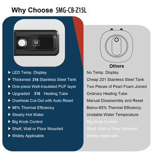 Calentador de <span class=keywords><strong>Agua</strong></span> Eléctrico Vertical de 15L para Baño, Almacenamiento en el Hogar, Mejor Valorado, en Oferta, Venta al por Mayor, Popular, Económico - Product Image 6