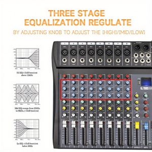 Mezclador Digital Mackie De Gran Venta Con Mezclador Digital De Bajo <span class=keywords><strong>Precio</strong></span> - Product Image 3