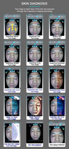 Analyseur de peau très vendu, appareil d'analyse du visage, analyse des cheveux et du cuir chevelu, 7 en 1, caméra 3D portable, analyse faciale numérique - Product Image 4