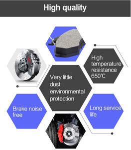Plaquette de frein pour quantum maker pour <span class=keywords><strong>toyota</strong></span> venza mark x pour renault twingo <span class=keywords><strong>break</strong></span> pour MIRAI (JPD1 _) - Product Image 5