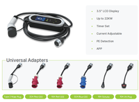 Chargeur EV portable intelligent Zencar Iec62196-2 16Amp 380V avec plusieurs adaptateurs de prise et protection contre la surchauffe dans la prise secteur