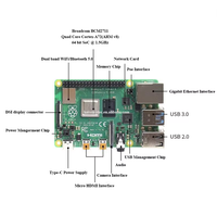 Raspberry Pi 4/5 Modelo B 2GB 4GB 8GB 16GB RAM Original de Alta Calidad, Kit de Desarrollo Completo Raspberry Pi 4B Raspberry Pi 5