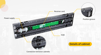 Panel Video Wall LED Ultra Tipis P1.25 P1.5 500x500 dengan Kabinet Die-cast Terintegrasi untuk Sambungan Layar di Showroom dan Iklan Bandara