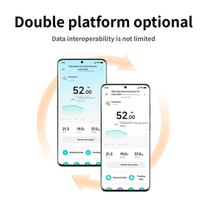 Versión China, Mejor Precio MOQ: 5K USD, Báscula de Composición Corporal con 8 Electrodos MIJIA Original S800 MJTZC04YM - Product Image 3