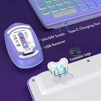 Combo de Teclado y Ratón Inalámbrico RGB Retroiluminado Recargable, Ergonómico de Tamaño Completo, 2.4G, para Mac, Windows, Laptop, PC