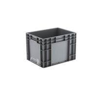 Usine en plastique standard de L'UE boîte durable et épaisse en plastique chiffre d'affaires logistique boîte avec couvercle