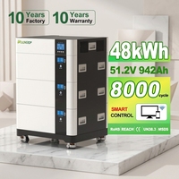 Batterie de stockage d'énergie solaire empilable OEM 51,2 V LiFePO4 15 kWh 30 kWh 45 kWh 60 kWh pour usage résidentiel ESS CAN