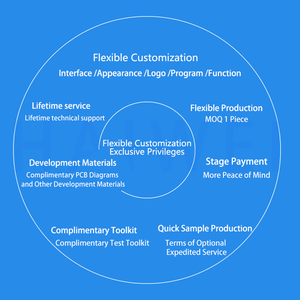 Haiwei A1N UHD 4K 60fps pour encodeur audio vidéo H.265 3.5MM Entrée audio pour la diffusion en direct SRT RTMP Radio <span class=keywords><strong>TV</strong></span> Broadcasting - Product Image 6