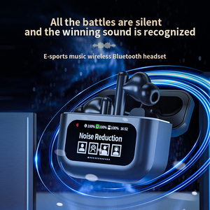 Bán Buôn Yw06 TWS Earbuds Tai Nghe Không Dây Phiên Bản Bt 5.4 Hifi Chất Lượng Âm Thanh Chơi Game Tai Nghe Cho Android IOS Điện Thoại Thông Minh - Product Image 2