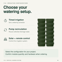 Kit de jardin vertical modulaire en plastique à faire soi-même avec système d'irrigation et de drainage automatique pour une utilisation en intérieur/extérieur et dans les centres commerciaux