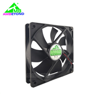 Ventilateur PWM 24V DC 120x120x25mm résistant aux hautes températures pour équipement de test d'âge de mini-four