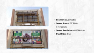 3D Giant Led Roof Front Load P8 Màn Hình Ngoài Trời 4D Video Hiển Thị Pantallas Gigantes Đầy Đủ Màu Sắc De Exterior Storefront Bảng Hiệu - Product Image 3