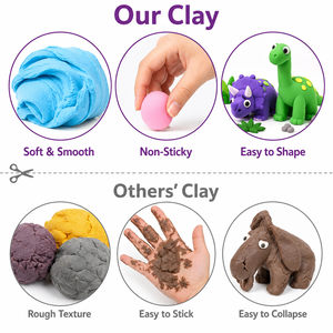 Kit de Pâte à Modeler Auto-Durcissante 72 Couleurs Thème Dinosaures Vente en Gros OEM ODM Logo Personnalisé 3 Outils Livre Tutoriel Jouet Pâte à Modeler Enfants en Gros - Product Image 2