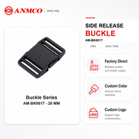 Harnais de sécurité pour bébé ANMCO |   Modèle Enfant Am-BK0017 OEM/ODM – Personnalisation Couleur et Logo – Fournisseur d'Usine pour Acheteurs B2B