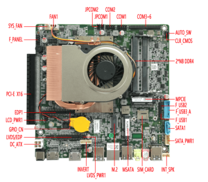 มาเธอร์บอร์ด B450 QM8900-UA รองรับ I5 I3 8gen ทะเลสาบกาแฟ DDR4 I9ชิปเซ็ตความเร็วสูง HM370สูงสุด64กรัมพร้อม MINI_PCIE - Product Image 3